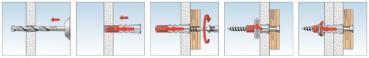 fischer®Dübel DUOPOWER