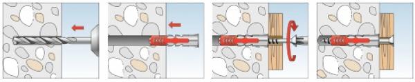 fischer®Dübel DUOPOWER